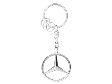 Key ring, Brussels